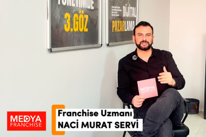 Franchise Zincirlerinin Gizli Gücü: Operasyon Kitapçığı